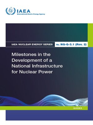 cover image of Milestones in the Development of a National Infrastructure for Nuclear Power